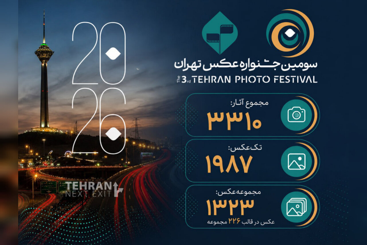 ارسال ۳۳۱۰ اثر به سومین جشنواره عکس تهران